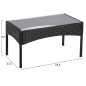 Preview: OUTDOOR-LOUNGE-SET 4-TLG. SYNTHETISCHES RATTAN IN SCHWARZ – KISSEN IN GRAU