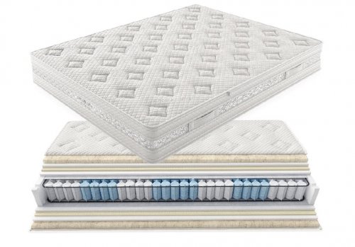 Στρώμα ξενοδοχείου "Suit" 90x200cm Pocket Spring