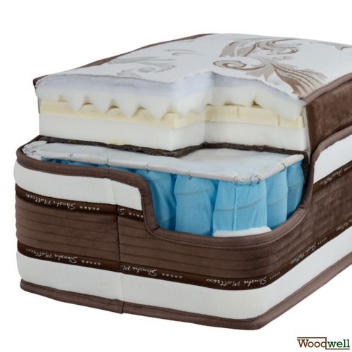 Matratze Latex Super Pocket Spring 160 x 200 cm | Roll Packing