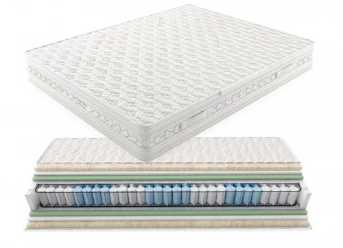 Στρώμα ξενοδοχείου "Balm" 90x200cm Pocket Spring