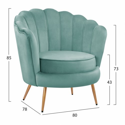 ΠΟΛΥΘΡΟΝΑ COQUILLE ΑΠΟ ΒΕΛΟΥΔΟ ΦΥΣΤΙΚΙ 80x78x85Y εκ.