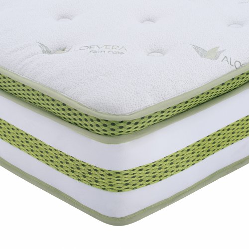 MATTRESS 160X200 ALOE VERA LATEX SUPER POCKET SPRING (ROLL PACKING)