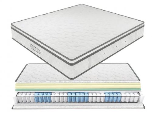 Στρώμα ξενοδοχείου "Intense" 180x200cm Pocket Spring