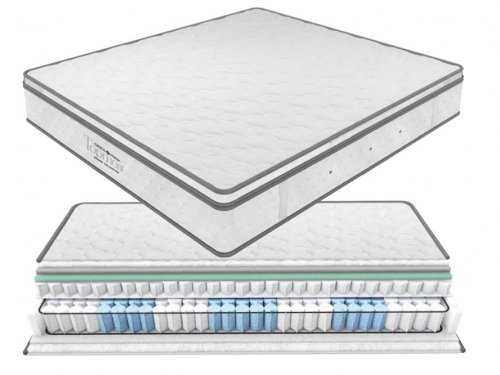 Hotel mattress "Topmost" 180x200cm Pocket Spring